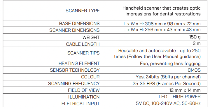intraoral sensor specifications