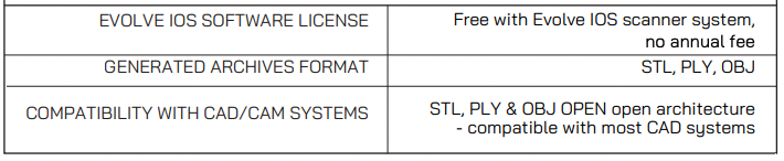 intraoral sensor software